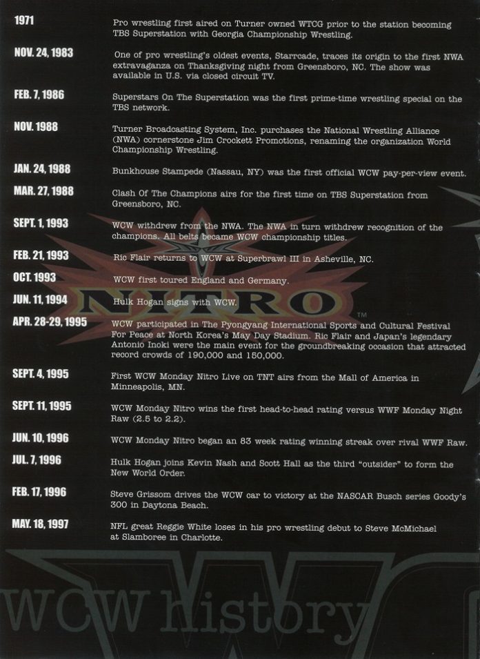 Full Magazine Scans: WCW Australia Tour Program [2000] - WCW Worldwide