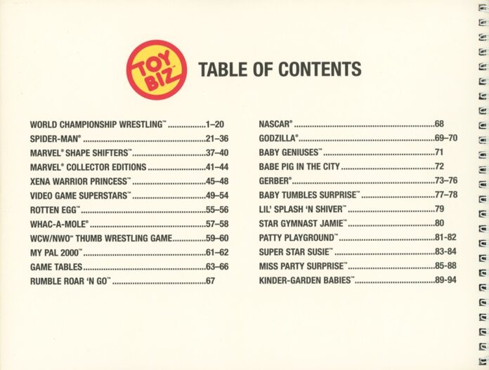 Magazine Quickie All the WCW Figures from the 1999 Toy Biz Catalog